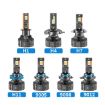 95W LED Three Copper Tube Aluminum Alloy Thick Headlight, Bulb: H4 - 2