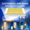 95W LED Three Copper Tube Aluminum Alloy Thick Headlight, Bulb: H4 - 6