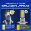 95W LED Three Copper Tube Aluminum Alloy Thick Headlight, Bulb: H4 - 7