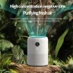 HX830 UV Sterilization Air Purifier - White - 5