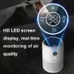 HX830 UV Sterilization Air Purifier - White - 9