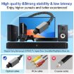 Toslink Male to Male Digital Optical Audio Cable 1.8m - 4