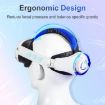 Meta Quest 3/3S DEVASO Elite Headwear VR Glasses Headband - 5