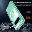Google Pixel 9/9 Pro RedPepper Transparent IP54 Waterproof Case - 5