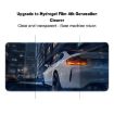 Xiaomi Mix Flip Imak 4th Gen Screen Protector Set - Hydrogel Film - 3