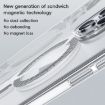 Benks MagSafe Magnetic Shockproof Phone Case for iPhone 16 Pro Transparent - 5