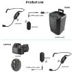 Yanmai EM1 2.4G Wireless Headset Microphone - 6