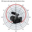 Black Video Recording Live Camera Mobile Conference Microphone - 7