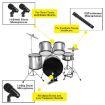 XTUGA MI7-G 7-Piece Drum Mic Kit - Wired Dynamic Microphone Set - 5