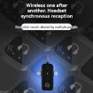 5.8G Wireless In-ear Monitor System - Dual-Earphone Monitoring - 8