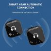 5.8G Wireless In Ear Monitor System Dual-Earphone - One To Two - 2