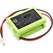 Prosafe 1132 GSM 1131 Battery Replacement - 2