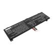 Battery for Tongfang UMI Pro3 Pro2 GM5 GM7PG0R GM7MG0R GK5CQ7Z - 2