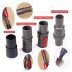 Dyson V6 V7 V8 V9 Vacuum Pet Hair Brush with 35-32mm Adapter - 9