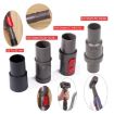 Dyson Vacuum Pet Hair Brush Set with V6 Adapter - 6