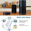 Smart WiFi Power Socket with 4 USB & 4 UK Plugs, Alexa/Google Compatible - 7