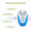 Light Green Ultrasonic Mosquito Repellent, UK Plug Type - 4