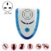 6W Ultrasonic Electromagnetic Pest Repeller with Light, UK Plug - 1