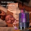 BG-005 USB Mute Mosquito Repellent, Cage Shock, Charging Model (Blue) - 7
