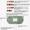 Solar Ultrasonic Mouse & Animal Repeller Outdoor Device - 4