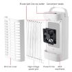 Electric Mosquito Killer Plug-In, EU Plug 250V (White) - 3