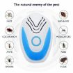 Ultrasonic EU Plug Mosquito Repellent - Multifunctional, Blue - 3