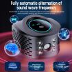 QSQ218 Ultrasonic Mouse Repellent LED Indoor US Plug (White) - 6
