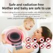 USB Car Mouse and Mosquito Repellent with Atmosphere Light (White) - 3