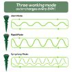 Solar Ultrasonic Outdoor Mouse Repeller, IP65 Waterproof, Rechargeable - 2