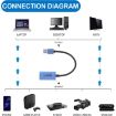 Z29D HD Video Capture Card HDMI/F to USB 3.0/M with Cable - 5