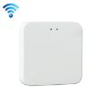 Tuya Smart Gateway Bluetooth Mesh + Zigbee Remote Control Device - 1