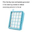 Filterx1+Cottonx3 Vacuum Accessories for Philips FC8471/FC8630/FC9322 - 3