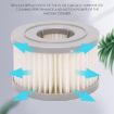 JIMMY JV85/JV85 Pro/H9 Pro/A6/A7/A8 Vacuum HEPA Filter - 5