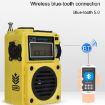 HanRongda HRD-701 Yellow Portable Radio Subwoofer Bluetooth TF Display - 8