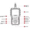 Creader CR529 OBD2 Car Engine Code Scanner Fault Tester - Black - 4