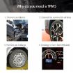 Internal Sensor USB TPMS Tire Pressure System for Android Car Radio - 6