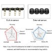 Wireless External Tire Pressure Sensor for Car Cigarette Lighter - 6