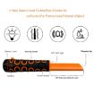 Goint IP68 Waterproof High Sensitivity Underwater Metal Detector - 3