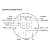 Smart LED Thermostat 95-240V for Water Heating WiFi (White) - 3