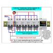 SINOTIMER SDM009 Multifunctional Din Rail Electricity Meter AC250-450V - 3