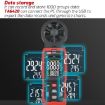 TASI TA642A Digital Wind Speed & Air Volume Tester - 4