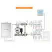 Programmable HY02B05-2BW Wall-Hung Boiler Thermostat Controller - 7