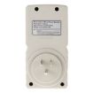 BENETECH GM89 High Power Monitor, US Plug - 3