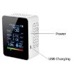 Portable CO2 Detector & Hygrometer with LED Display (White) - 3