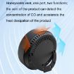 PTH-12 Portable CO2, Temperature & Humidity Monitor - 4