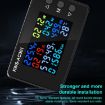KWS-AC301-20A Digital Current Voltmeter 50-300V AC (Black) - 6
