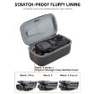Sunnylife Storage Handbag for DJI Mavic 3 Classic/3 Drone Body - 5