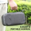 Sunnylife Storage Handbag for DJI Mavic 3 Classic/3 Drone Body - 6