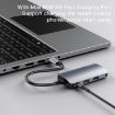 Yesido HB15 6 in 1 USB-C/Type-C Multifunctional Docking Station HUB Adapter - 4