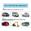 24V Car Heater Defroster 600W High-Power Classic 2-Hole - 6